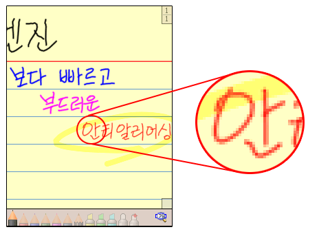 포키패드 2008 매뉴얼 — 안티알리어싱 확대 데모
