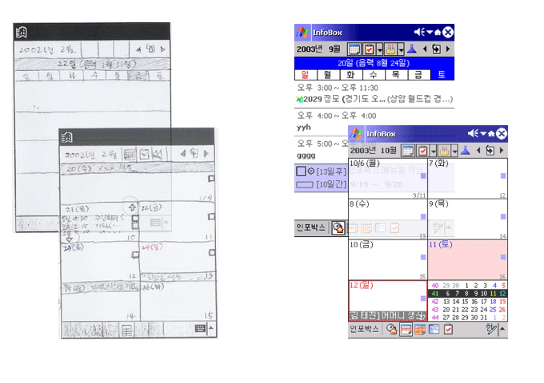 InfoBox