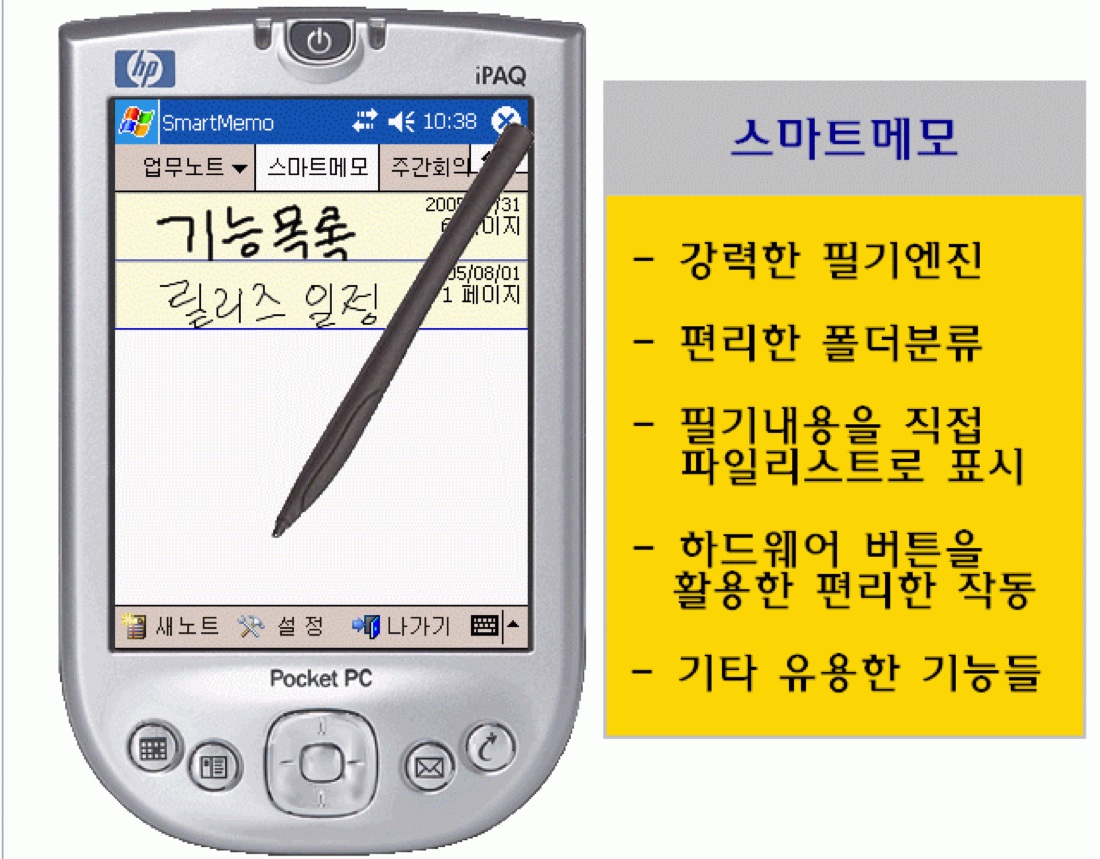 SmartMemo
